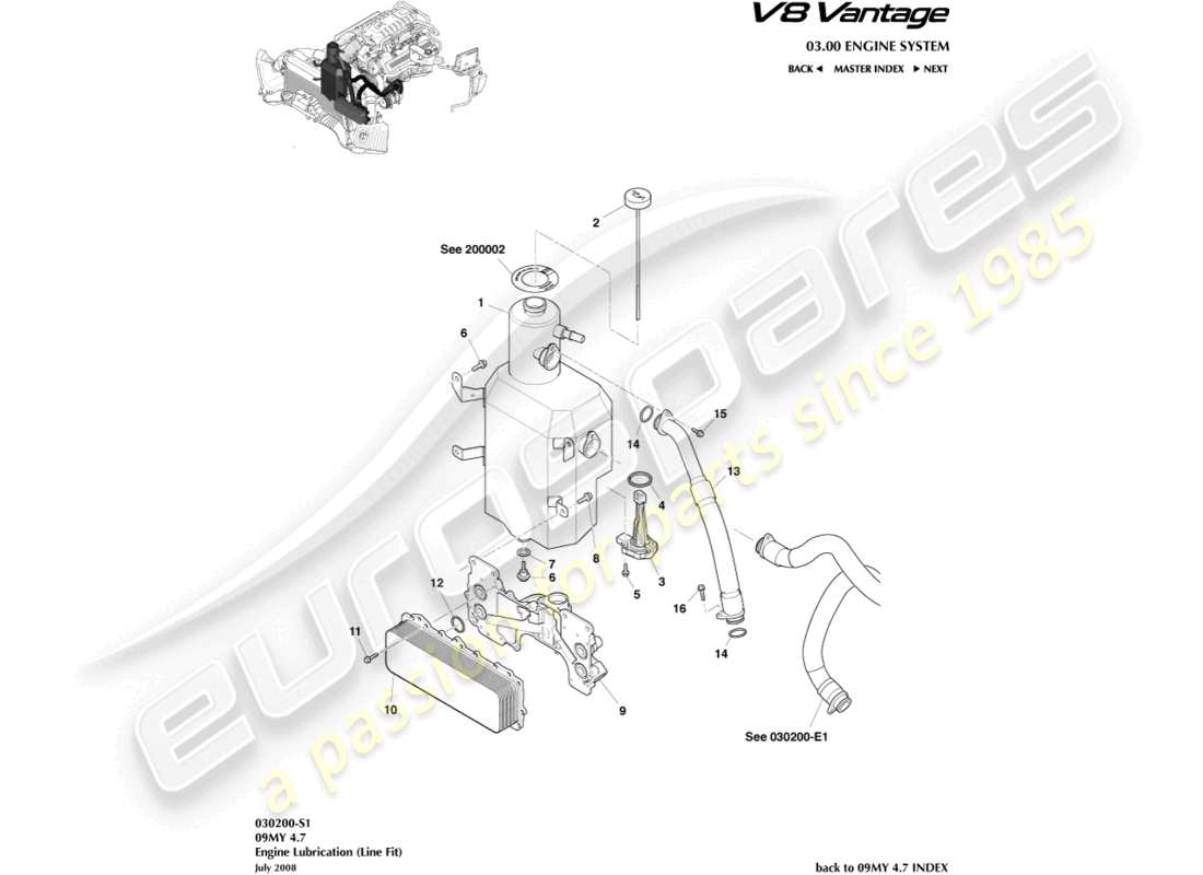 aston martin v8 vantage (2015) engine lubrication, line fit part diagram