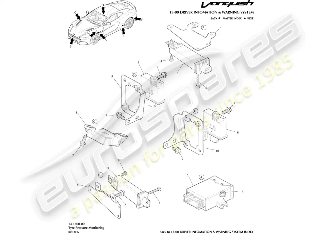 aston martin vanquish (2017) tyre pressure module parts diagram