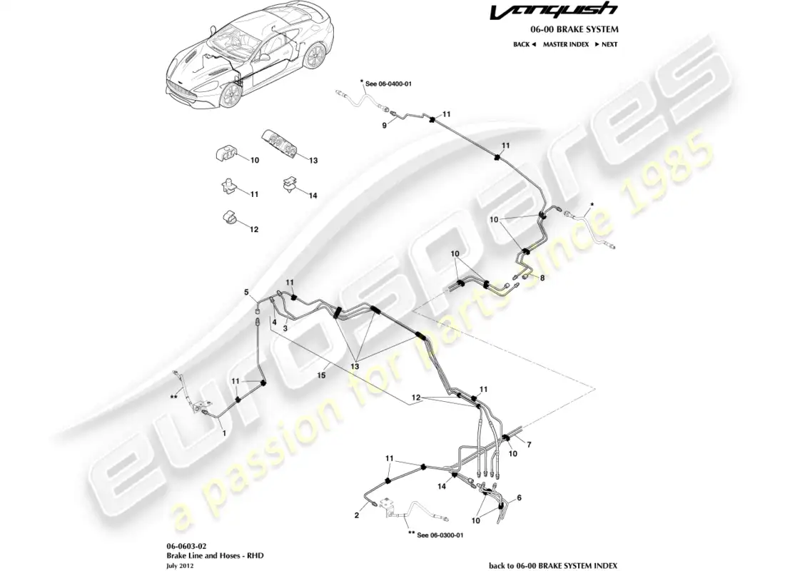 aston martin vanquish (2016) brake lines & hoses, rhd parts diagram