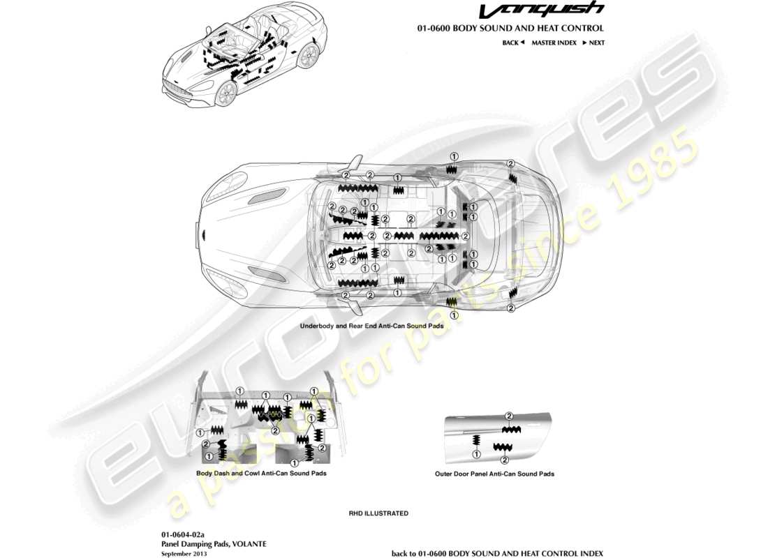 aston martin vanquish (2016) anti-can pads, volante part diagram