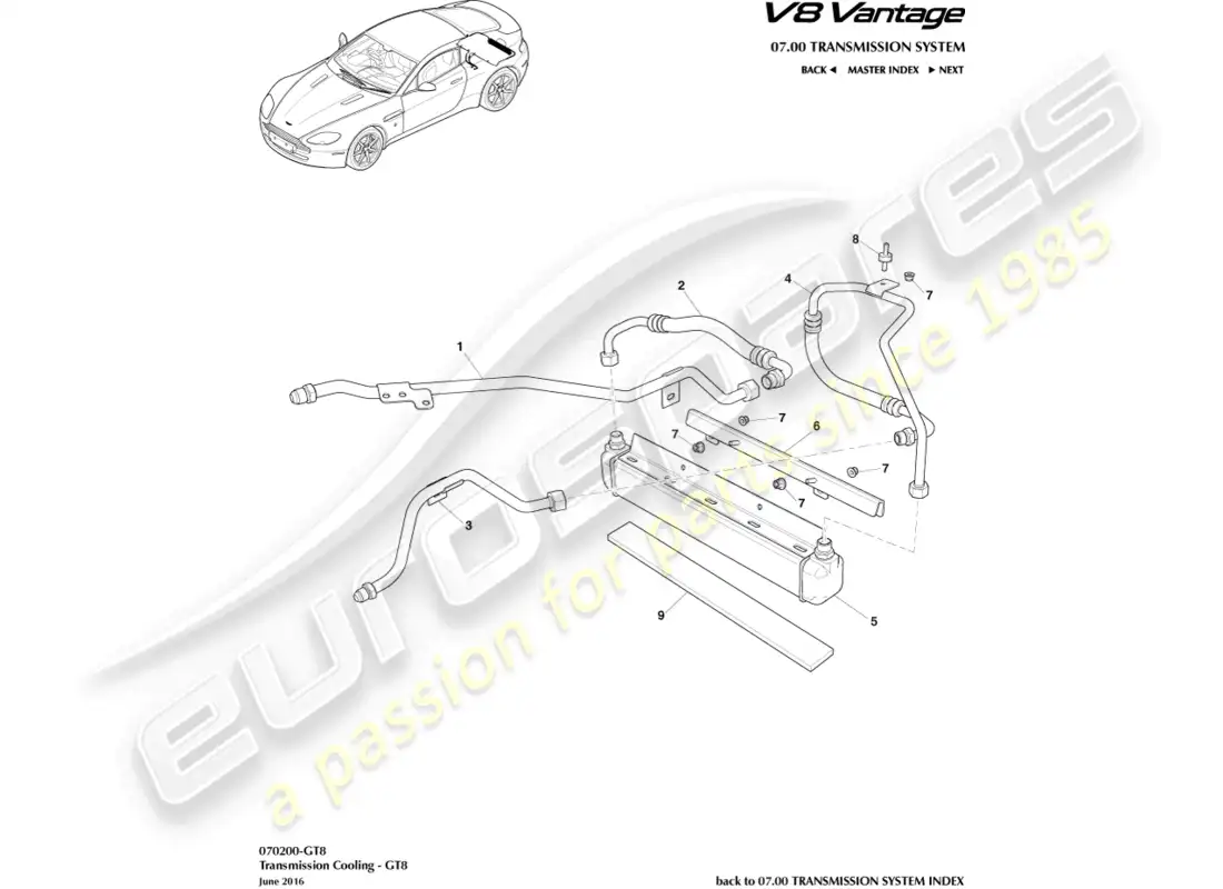 aston martin v8 vantage (2015) transmission cooler, gt8 part diagram