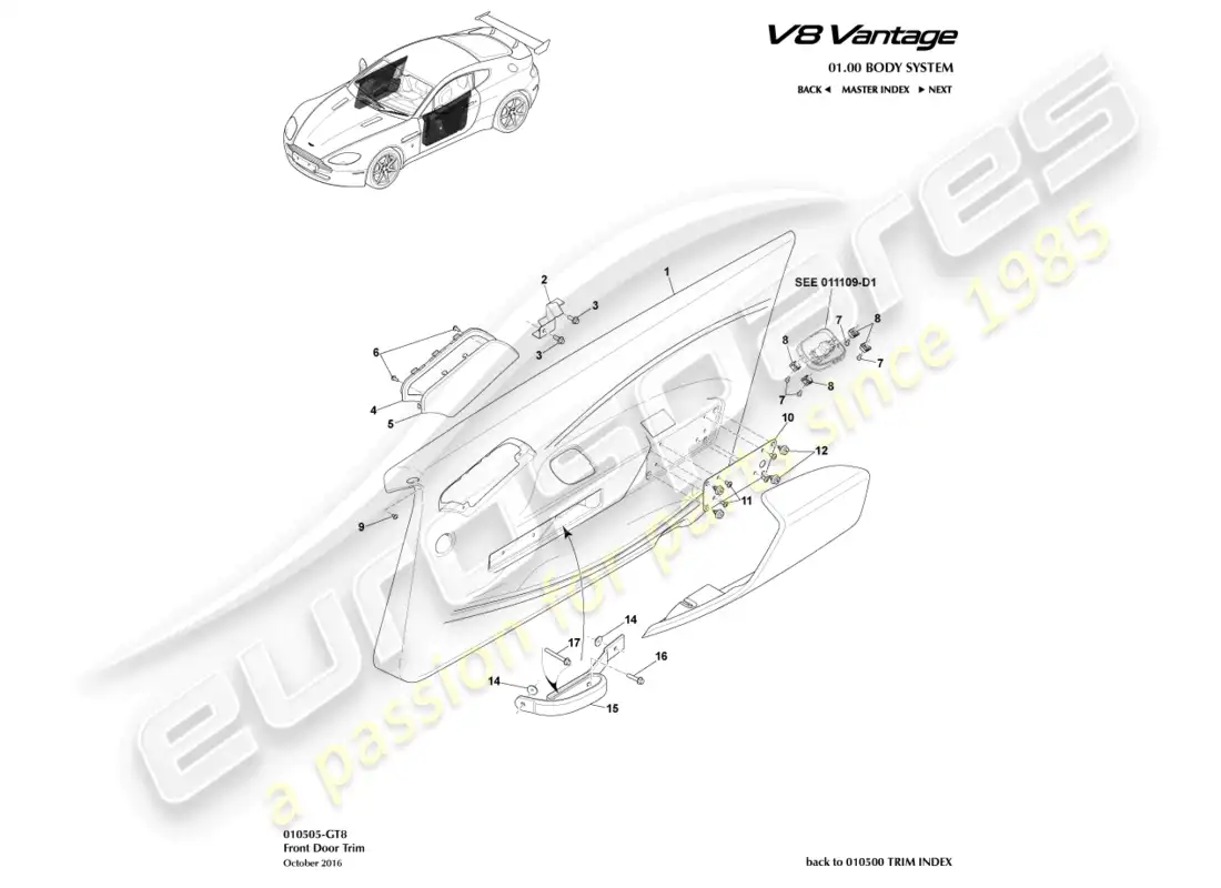 aston martin v8 vantage (2015) door trim, gt8 part diagram