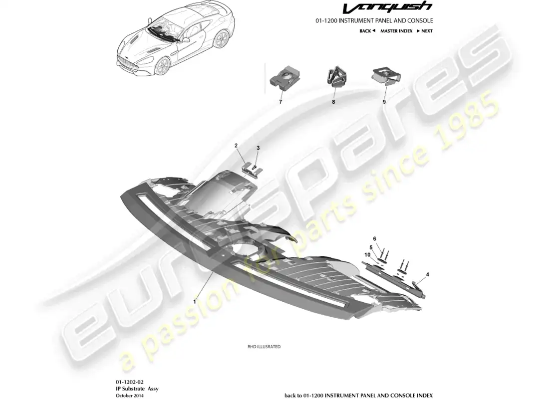aston martin vanquish (2018) ip substrate parts diagram