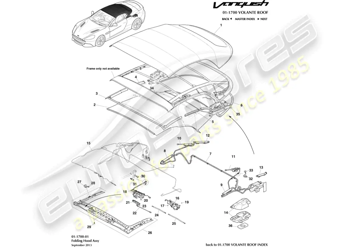 aston martin vanquish (2018) volante roof assembly parts diagram