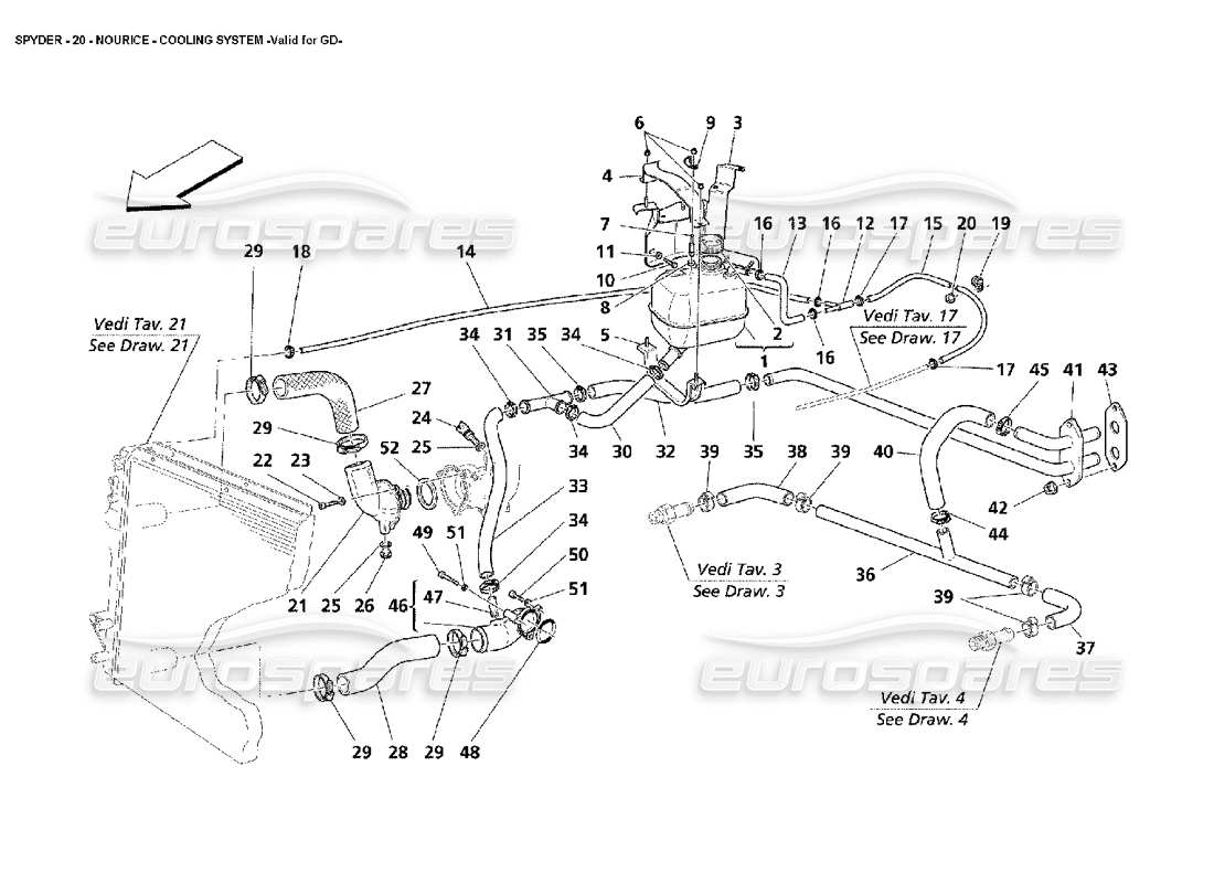 maserati 4200 spyder (2002) nourice - cooling system -valid for gd parts diagram