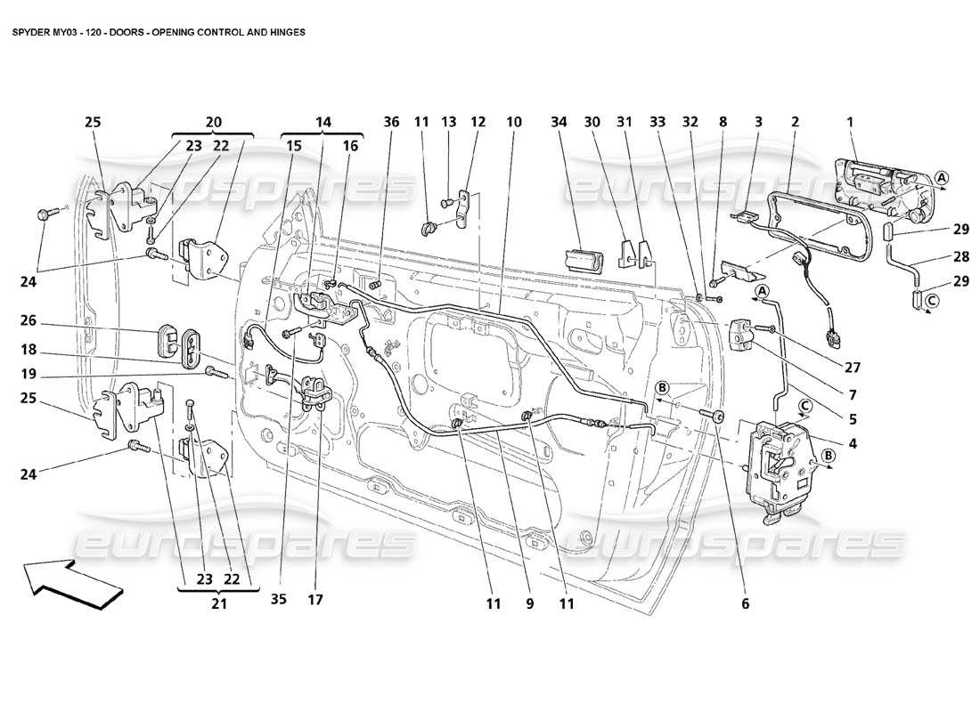 maserati 4200 spyder (2003) doors - opening controls and hinges parts diagram