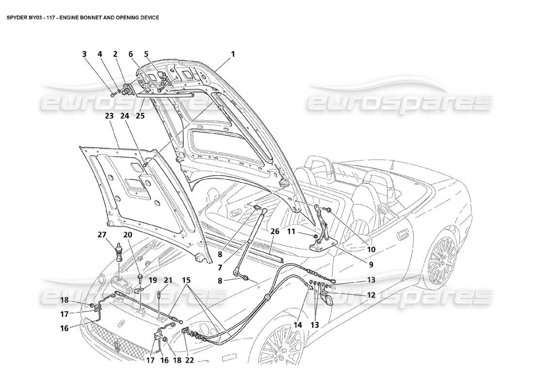 maserati 4200 spyder (2003) engine bonnet and opening device parts diagram