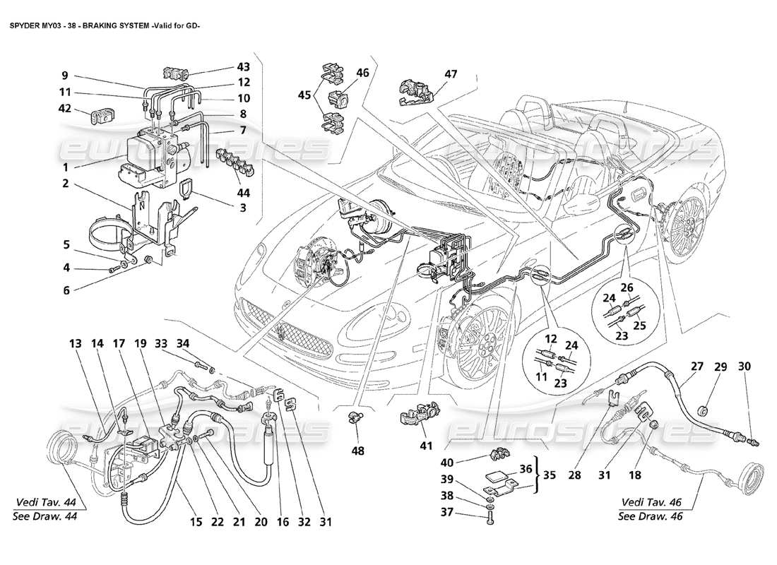 maserati 4200 spyder (2003) braking system - valid for gd parts diagram