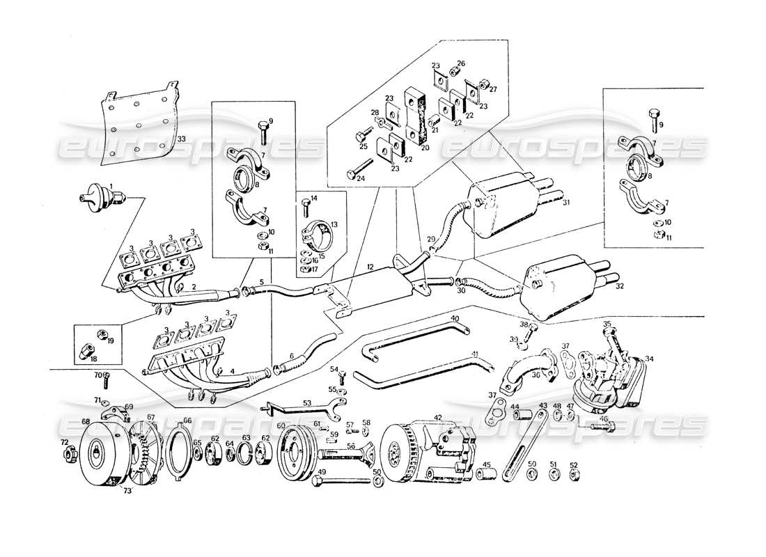 part diagram containing part number csc 72283