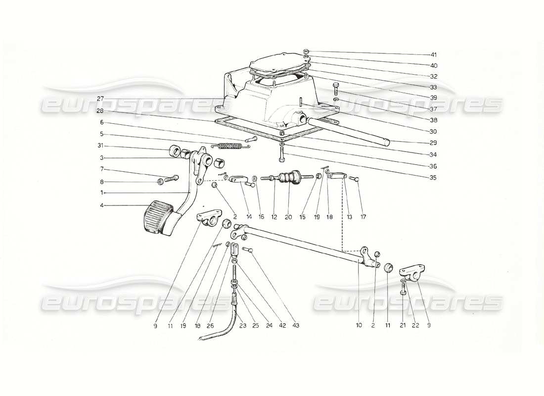 ferrari 308 gt4 dino (1976) pedal board - clutch control (rh d version) parts diagram