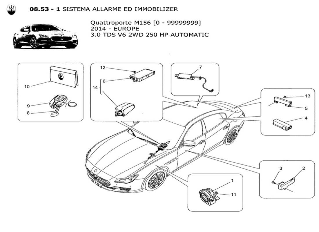 maserati qtp. v6 3.0 tds 250bhp 2014 alarm and immobilizer system parts diagram