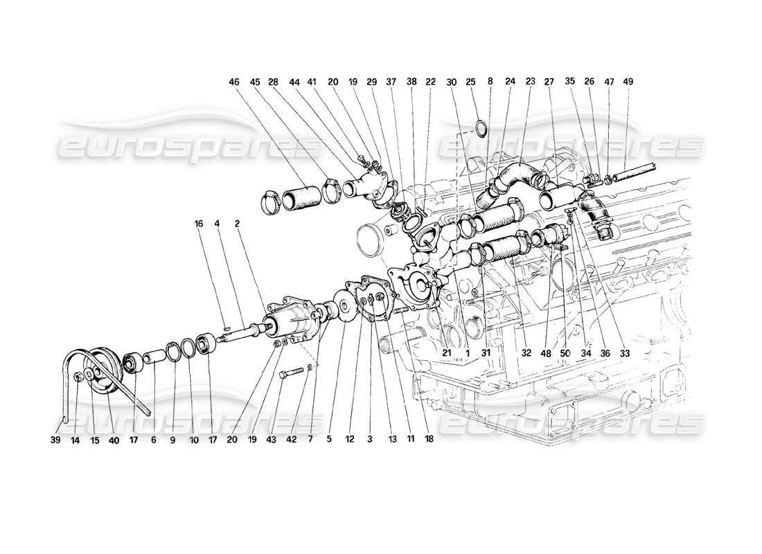 ferrari mondial 8 (1981) water pump and pipings parts diagram