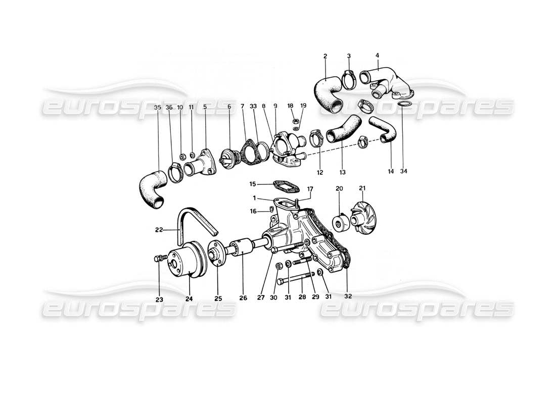 ferrari 246 dino (1975) water pump and pipes parts diagram