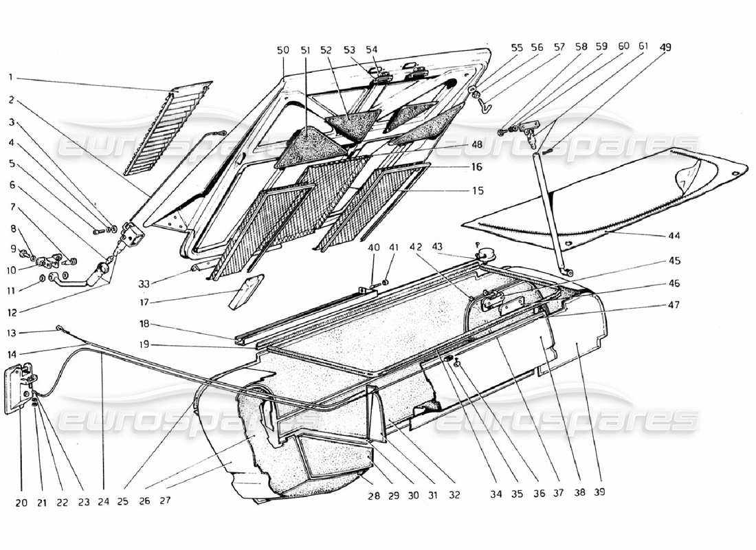 ferrari 308 gtb (1976) rear bonnet and luggage compartment covering parts diagram