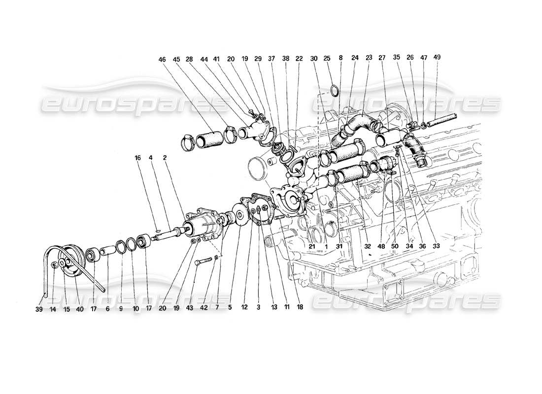 ferrari 308 (1981) gtbi/gtsi water pump and pipings part diagram