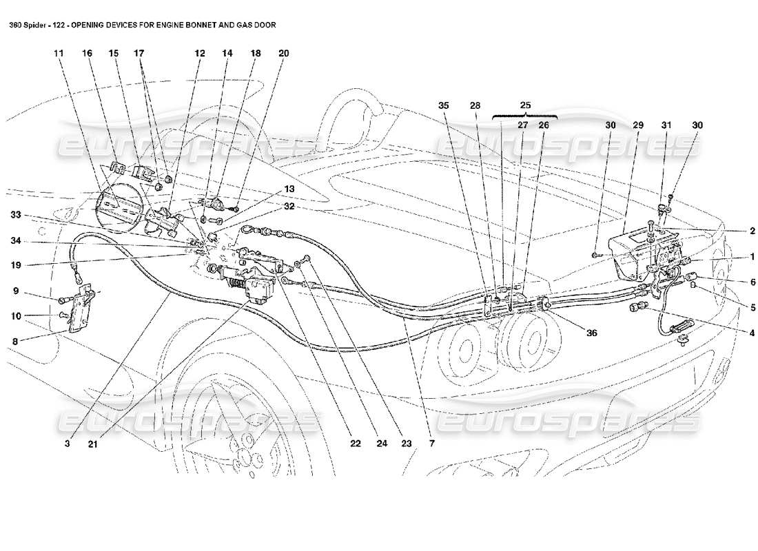 ferrari 360 spider opening devices for engine bonnet and gas door part diagram