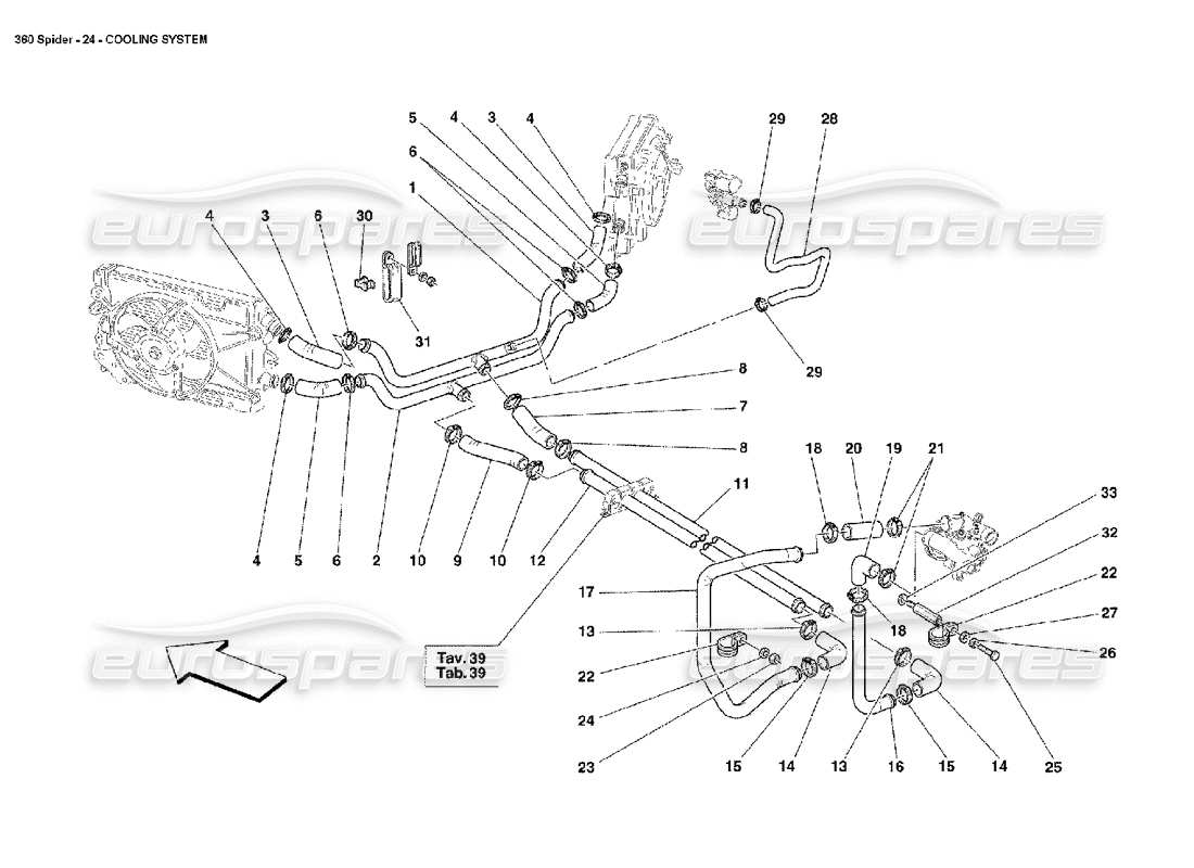 ferrari 360 spider cooling system part diagram