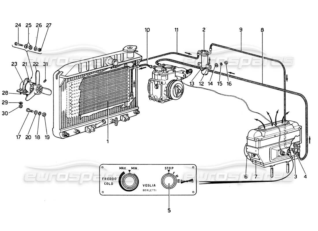 ferrari 365 gtb4 daytona (1969) air conditioning system parts diagram