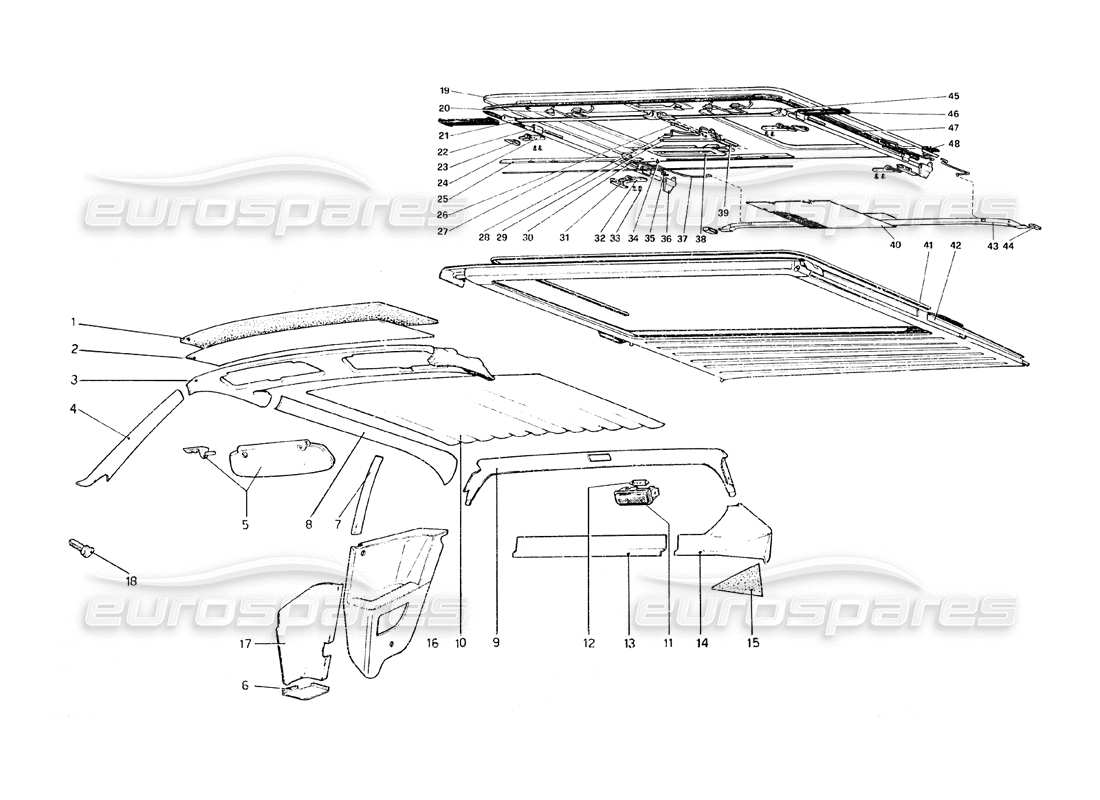 ferrari 308 gt4 dino (1979) interior trim, accessories and sliding roof part diagram