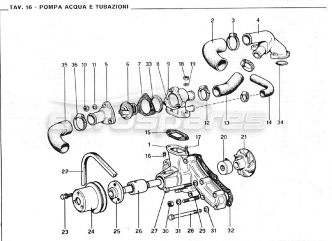 part diagram containing part number 4147182