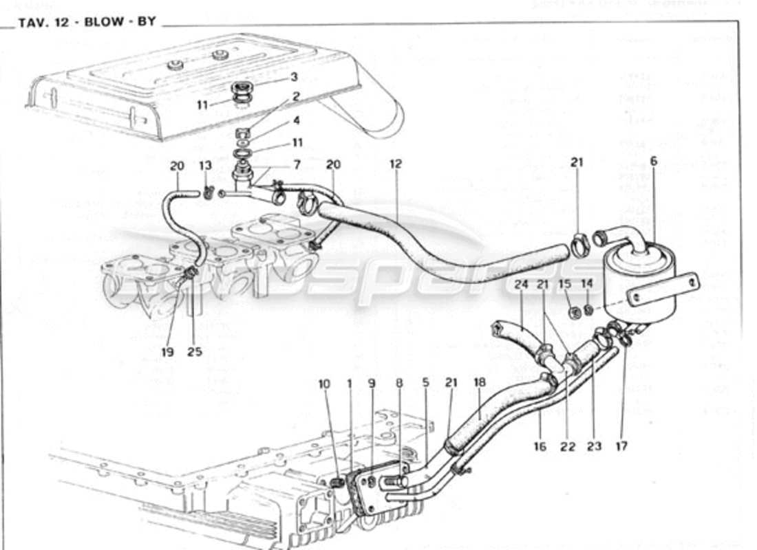 a part diagram from the Ferrari 246 GT Series 1 parts catalogue
