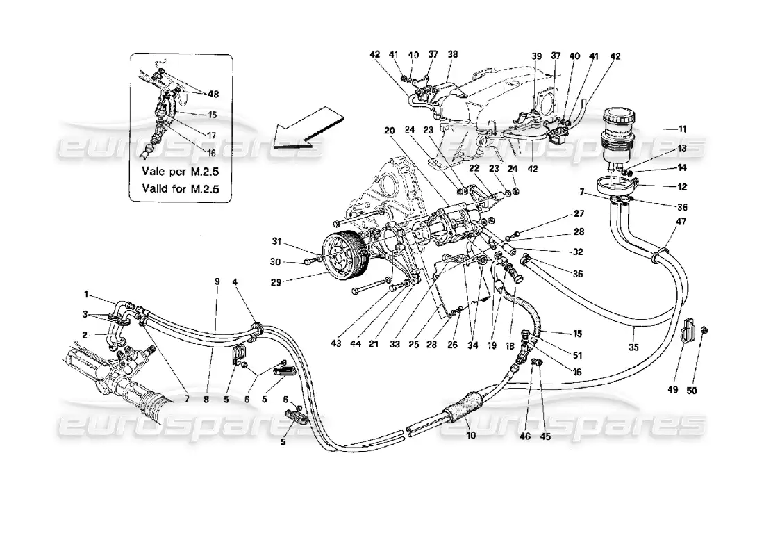 ferrari mondial 3.4 t coupe/cabrio hydraulic steering pumps and pipings parts diagram