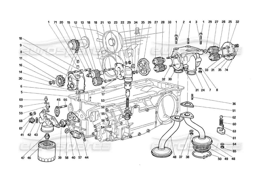 ferrari testarossa (1990) lubrication -pumps and oil filter parts diagram