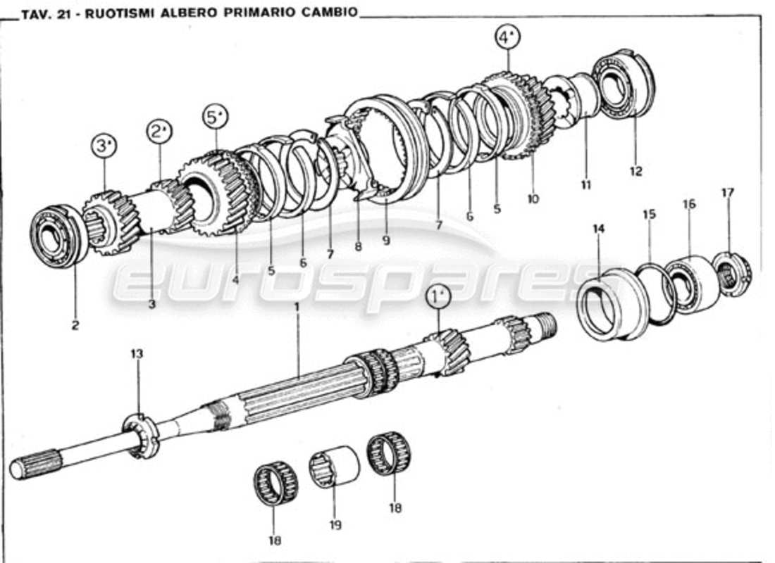 ferrari 246 gt series 1 main shaft gearing part diagram