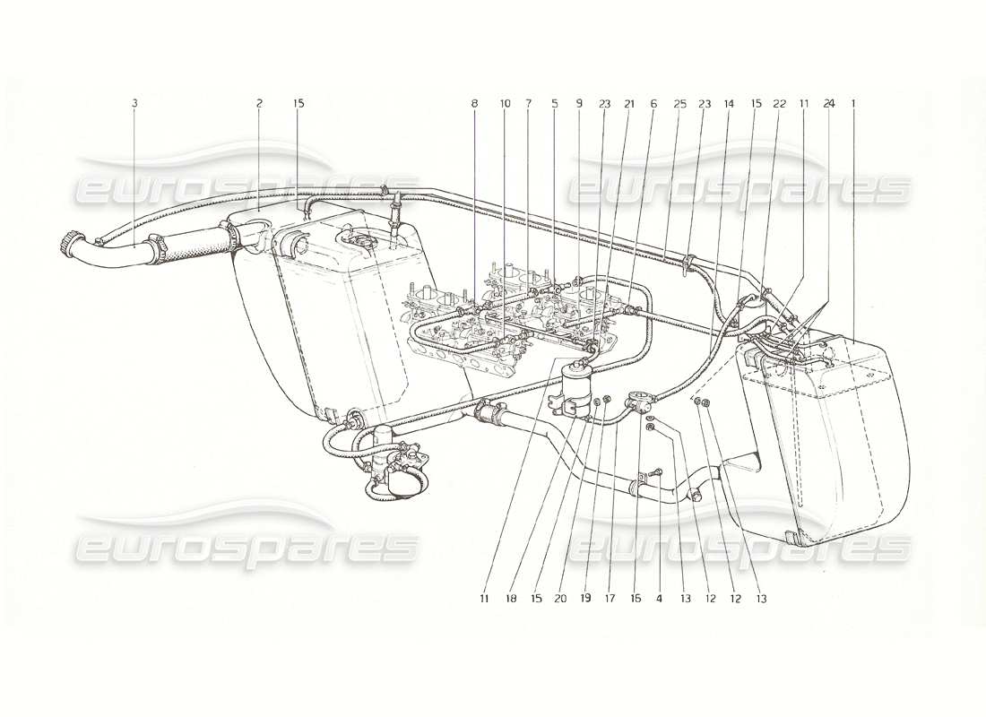 ferrari 308 gt4 dino (1976) fuel system usa spec (up to no. 11462 - us 1976 version) parts diagram