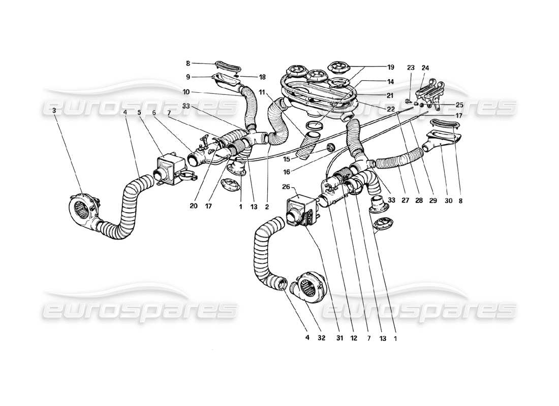 ferrari 308 gtb (1980) heating system (variants for rhd - aus versions) part diagram