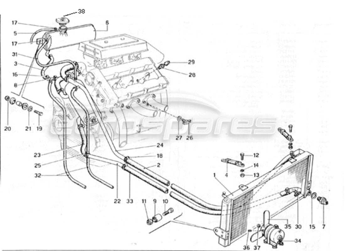 ferrari 246 gt series 1 cooling system part diagram