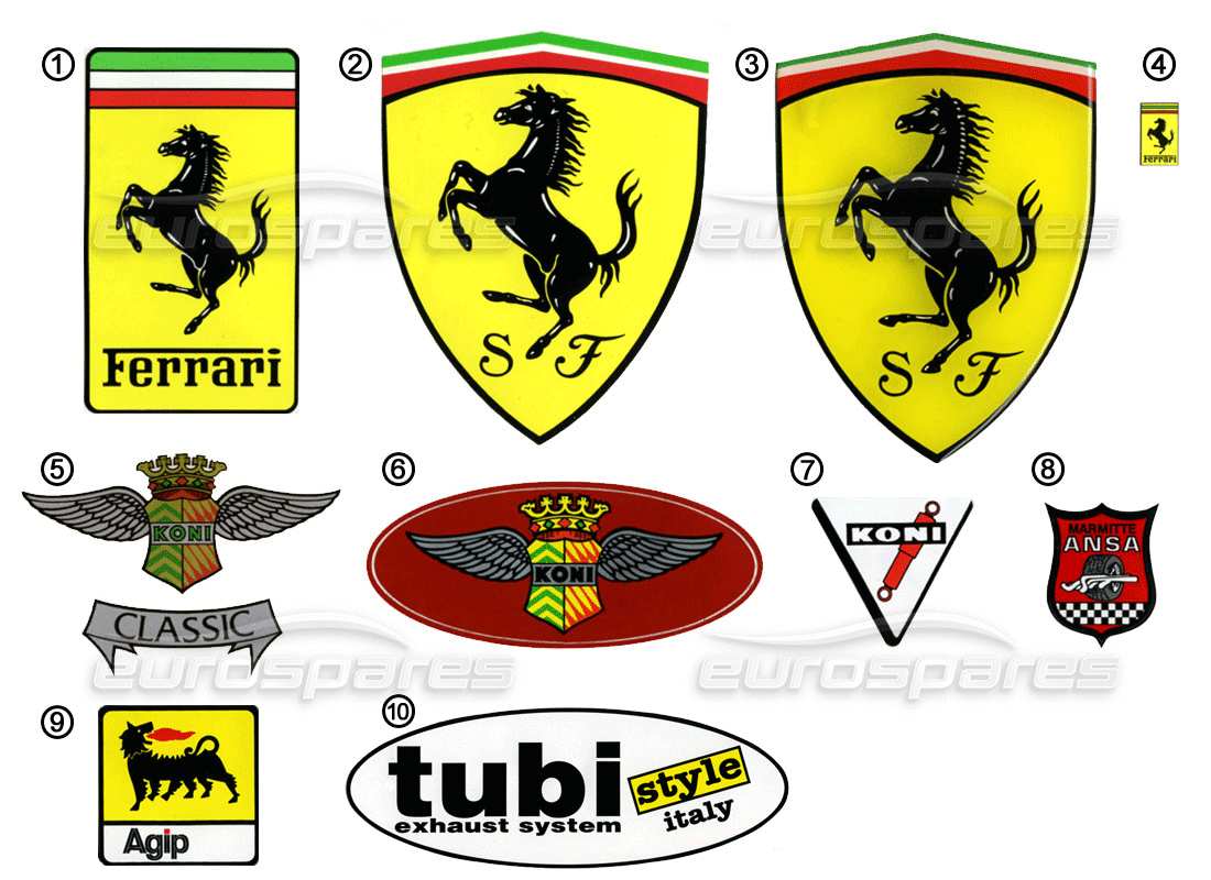 ferrari miscellaneous ferrari stickers - logo parts diagram