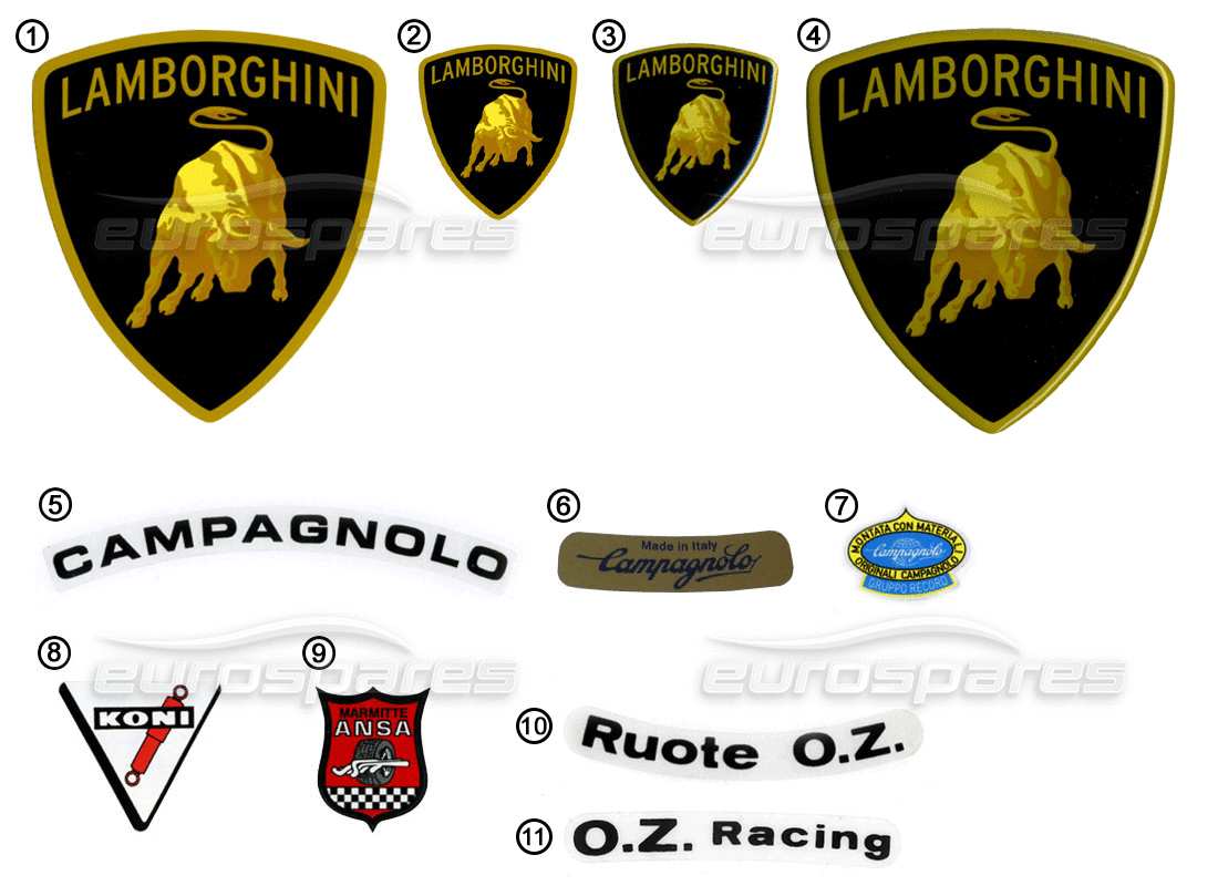 lamborghini miscellaneous lamborghini stickers - logo stickers parts diagram