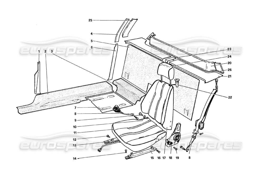 ferrari 308 gtb (1980) interior trim, accessories and seats part diagram