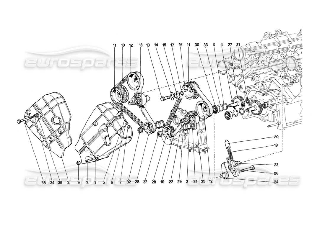 ferrari 308 (1981) gtbi/gtsi timing system - controls part diagram