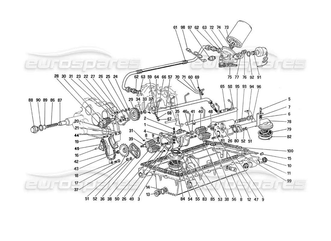 ferrari 288 gto lubrication - filter and oil pumps parts diagram
