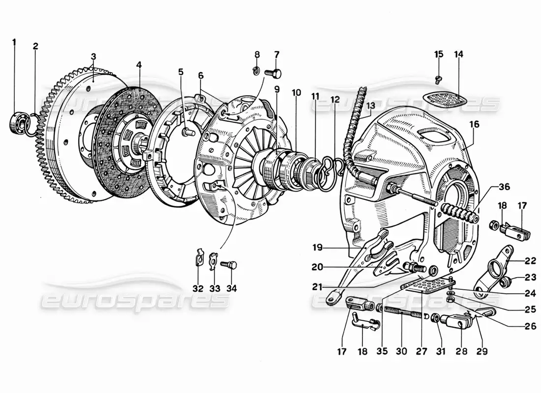 ferrari 365 gt 2+2 (mechanical) clutch and controls parts diagram