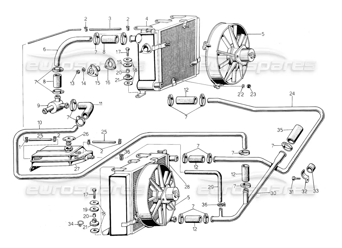 lamborghini countach 5000 s (1984) radiator and coolant system parts diagram