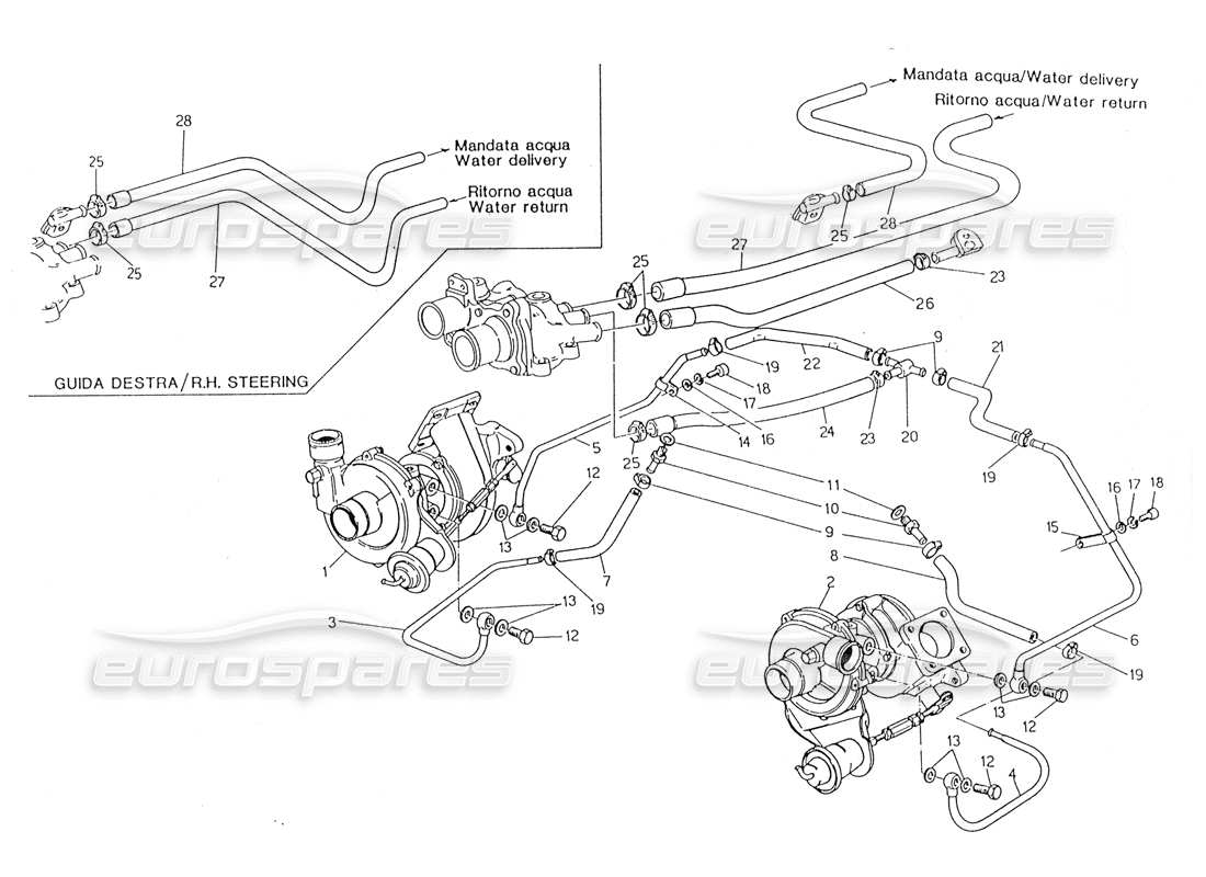 a part diagram from the maserati biturbo (1983-1995) parts catalogue