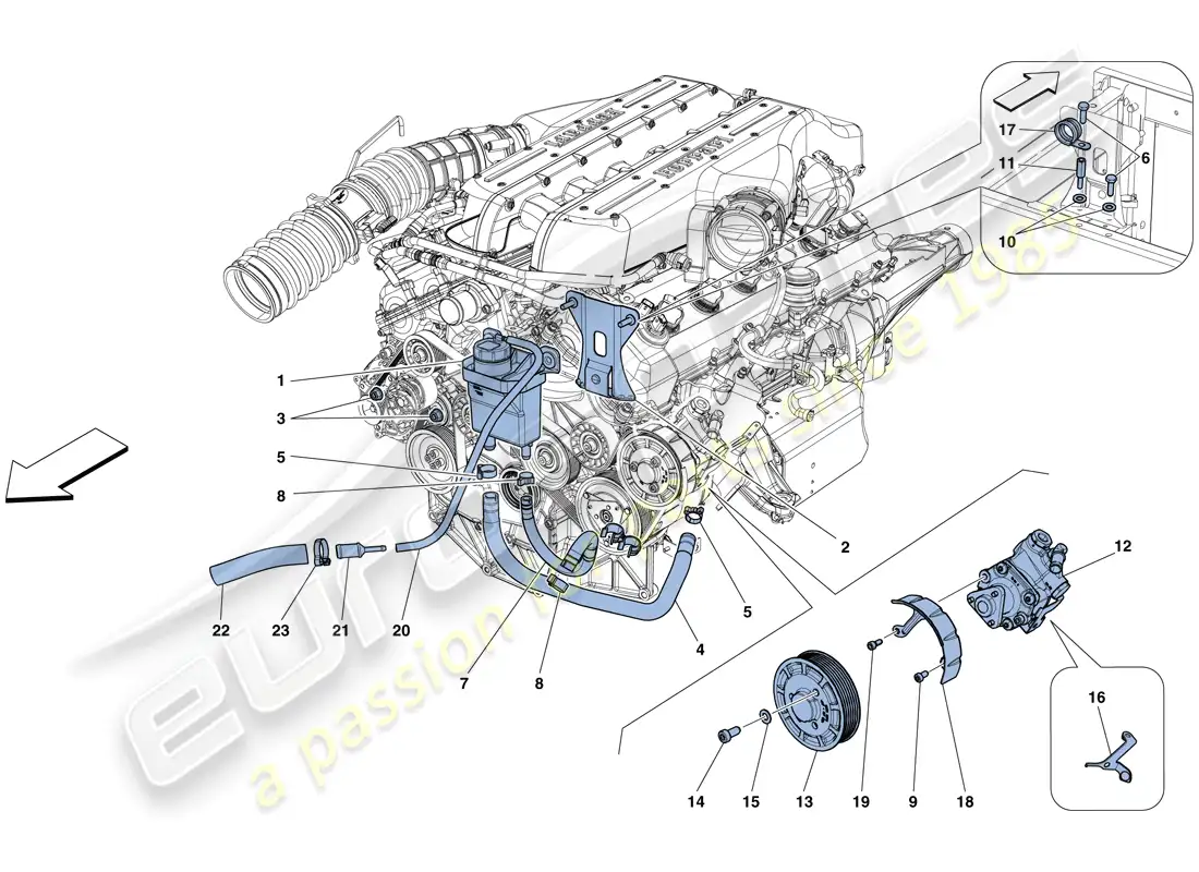 ferrari gtc4 lusso (rhd) power steering pump and reservoir parts diagram