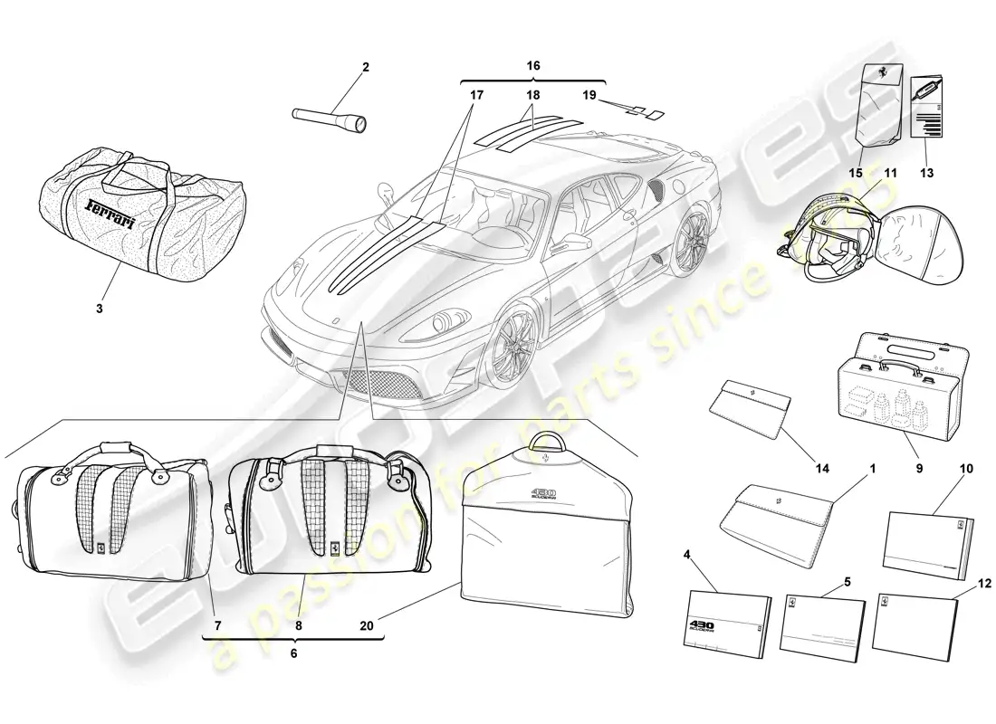 ferrari f430 scuderia (usa) documentation and accessories parts diagram