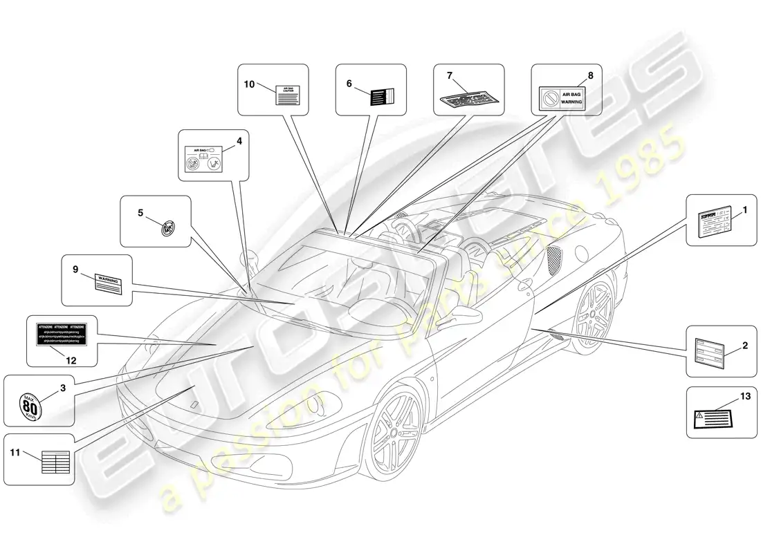 ferrari f430 spider (usa) adhesive labels and plaques parts diagram