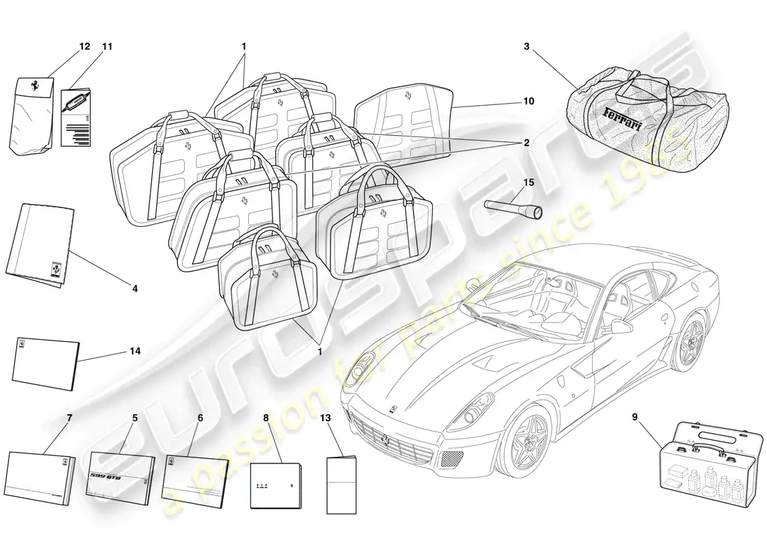 ferrari 599 gtb fiorano (usa) documentation and accessories parts diagram
