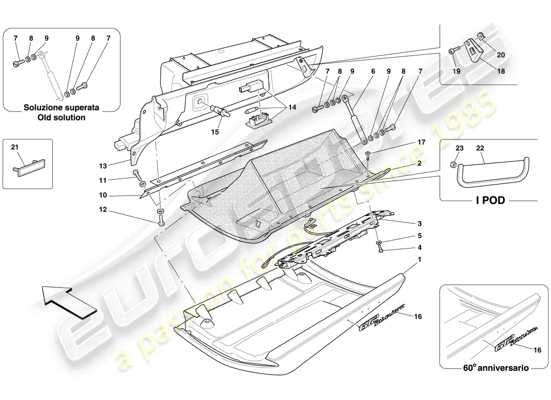 ferrari 612 sessanta (europe) glove compartment parts diagram