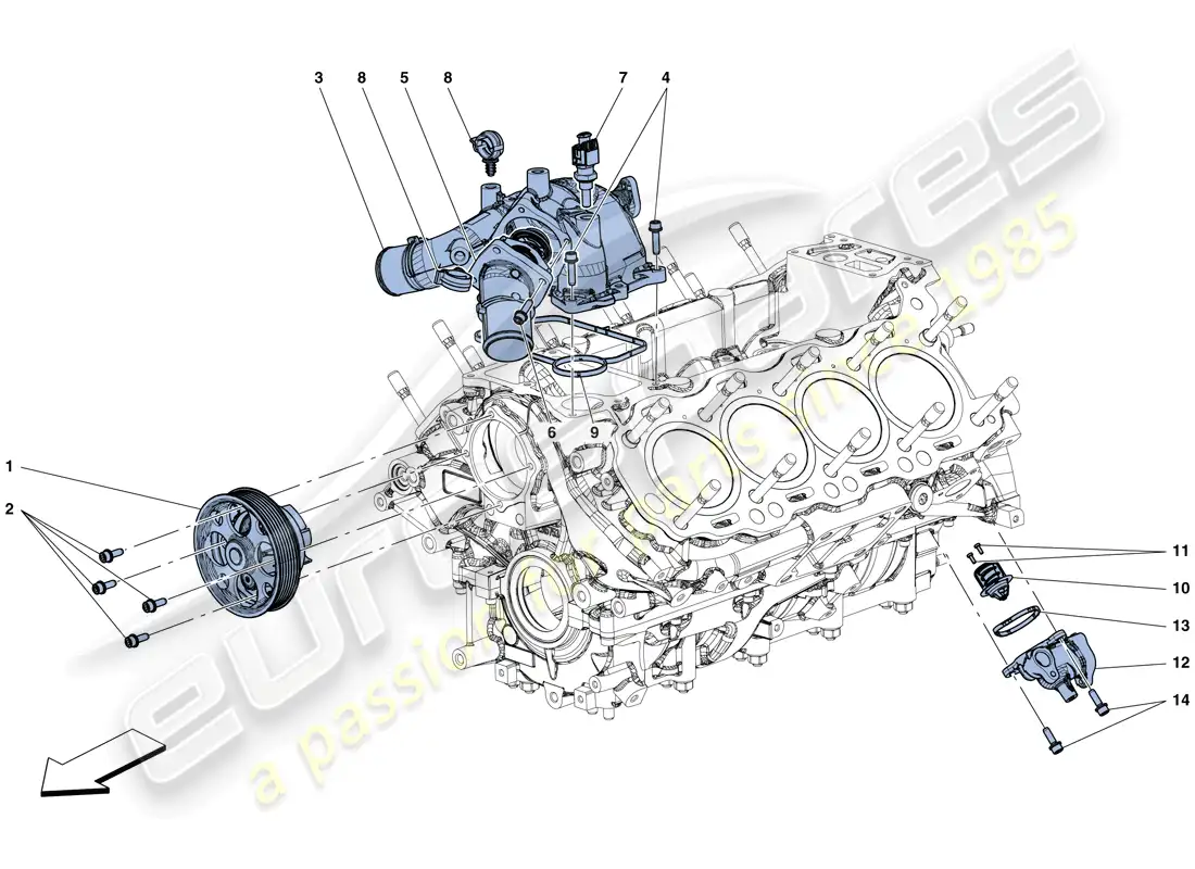 ferrari 488 gtb (rhd) cooling - water pump parts diagram