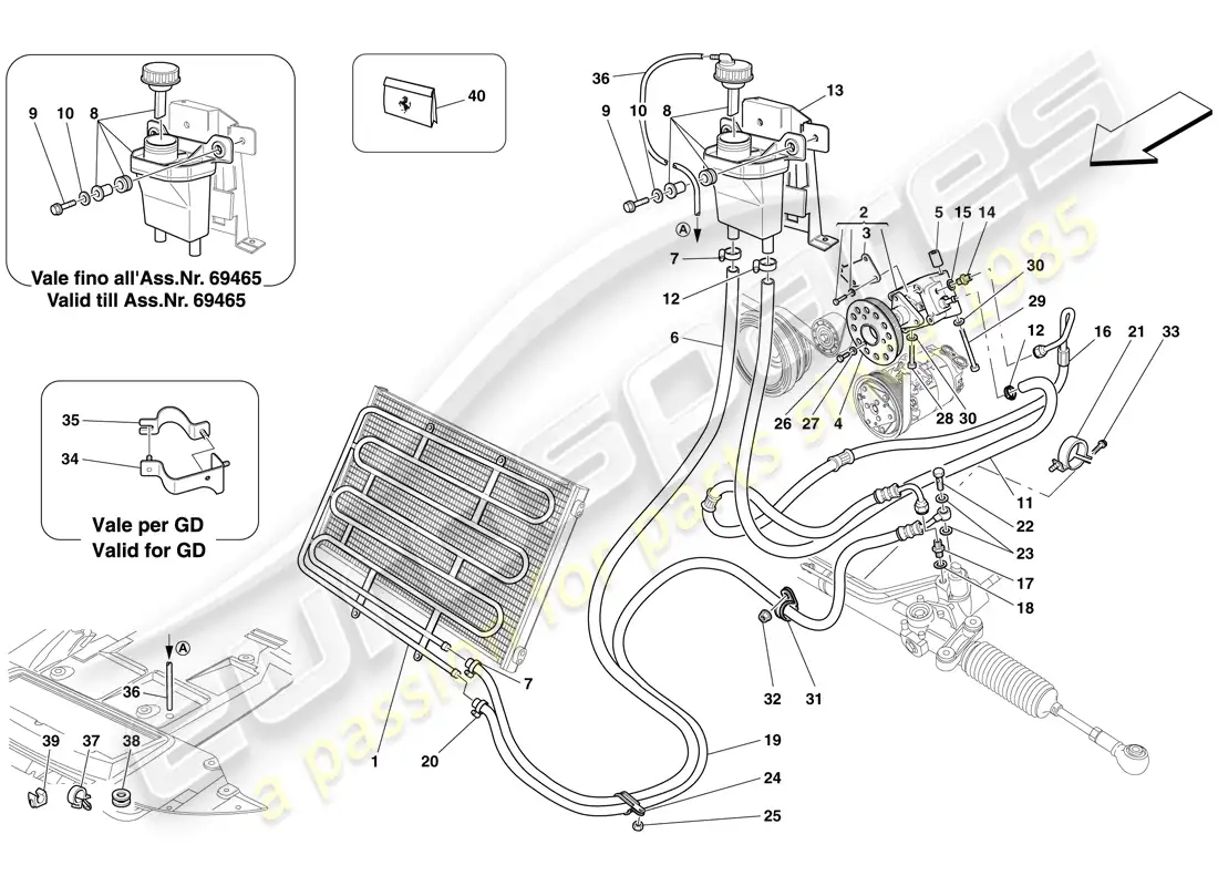 ferrari 599 gtb fiorano (europe) hydraulic fluid reservoir, pump and coil for power steering system parts diagram