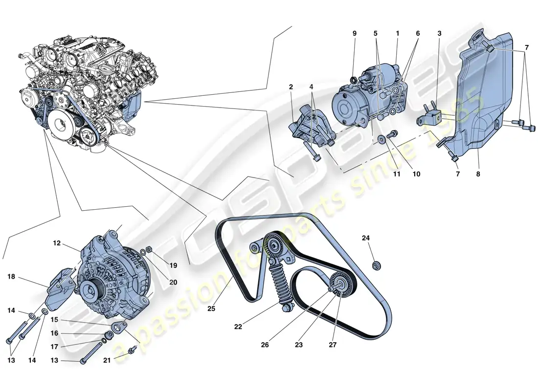 ferrari gtc4 lusso t (europe) alternator - starter motor parts diagram
