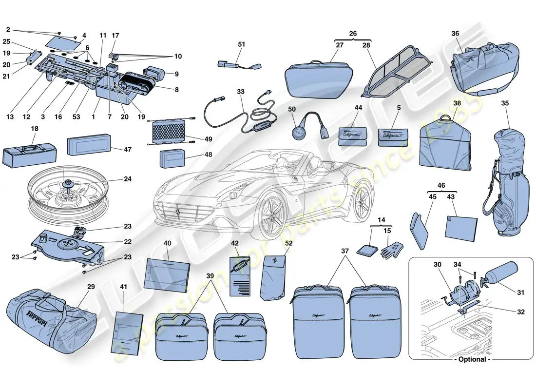 ferrari california t (rhd) standard accessories parts diagram