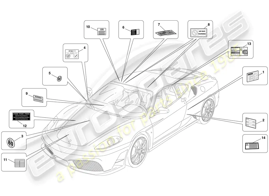 ferrari f430 scuderia (europe) adhesive labels and plaques parts diagram
