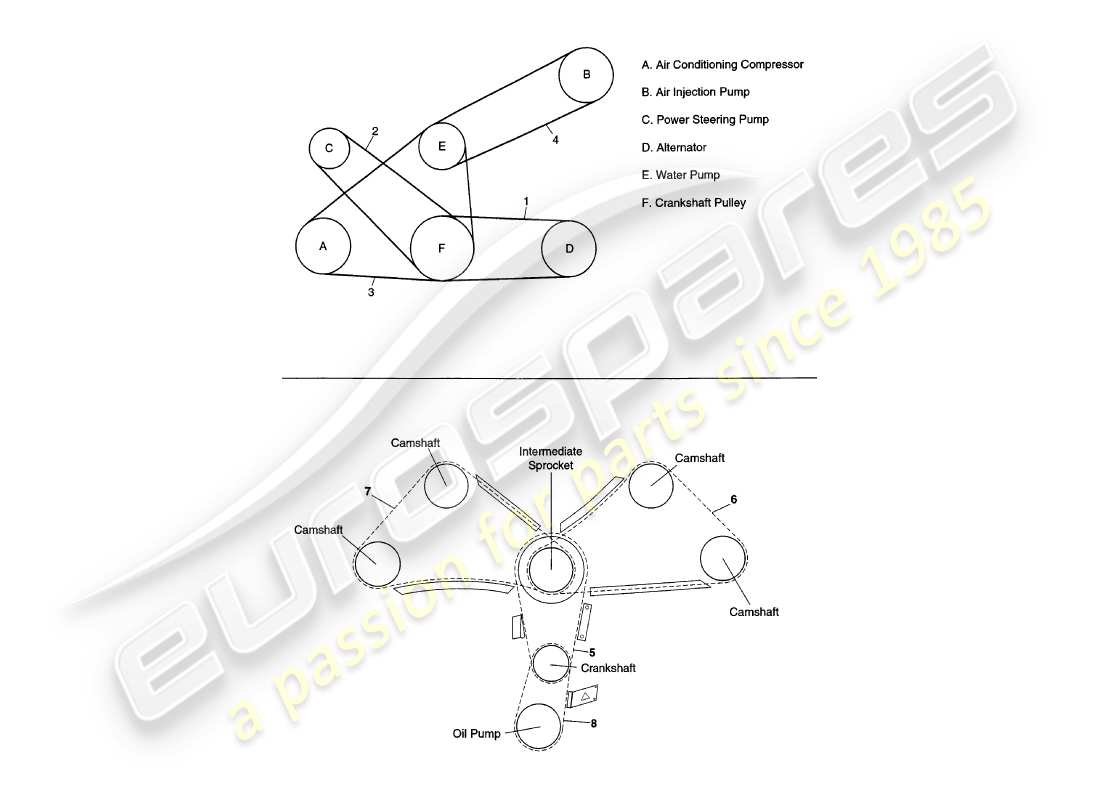 a part diagram from the aston martin v8 coupe parts catalogue